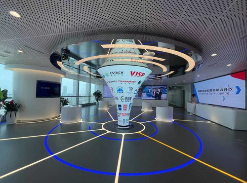 世界人工智能大会前瞻 探营上海，看国产“芯”力量如何赋能人工智能基础软件新生态